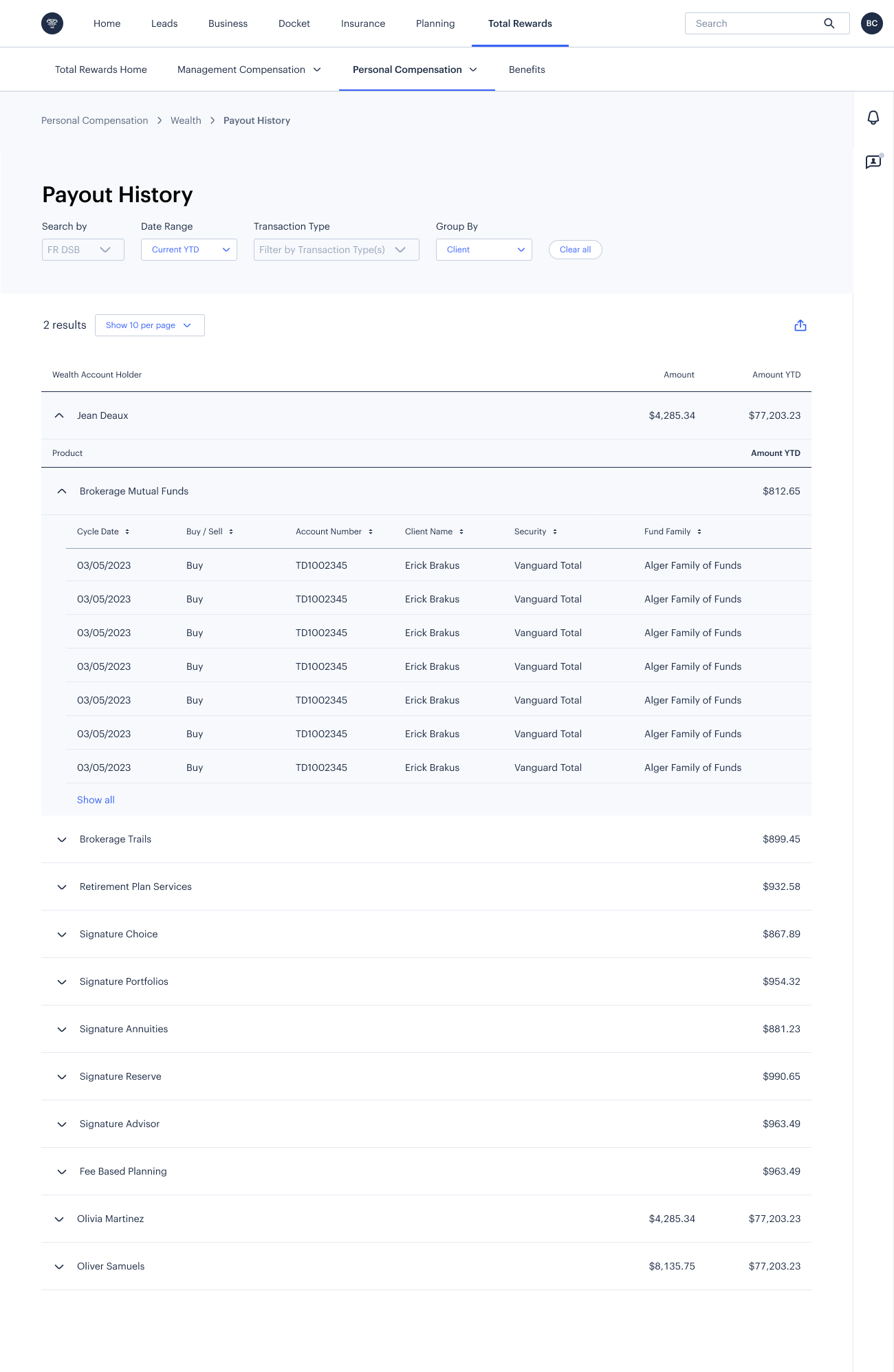 Wealth payout history by account holder showing transaction-level detail for wealth management payouts