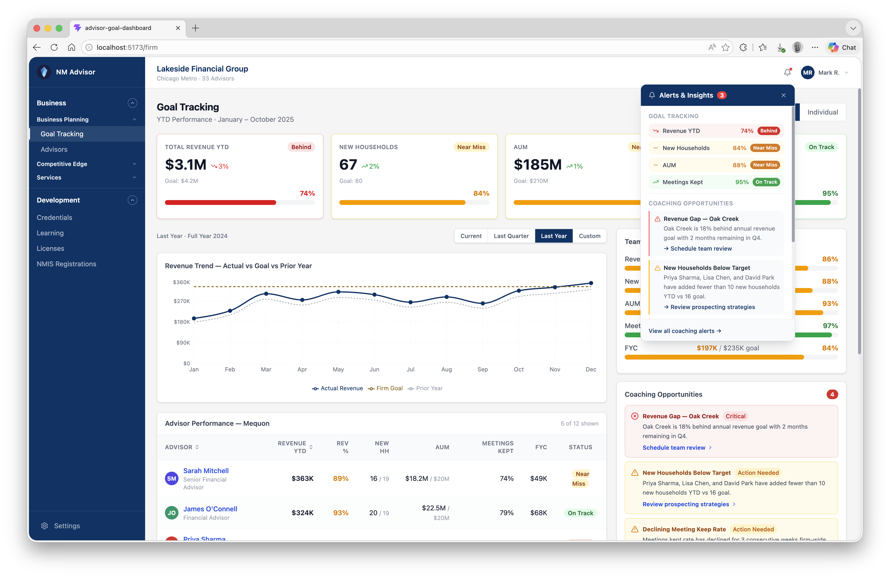 Alerts and insights