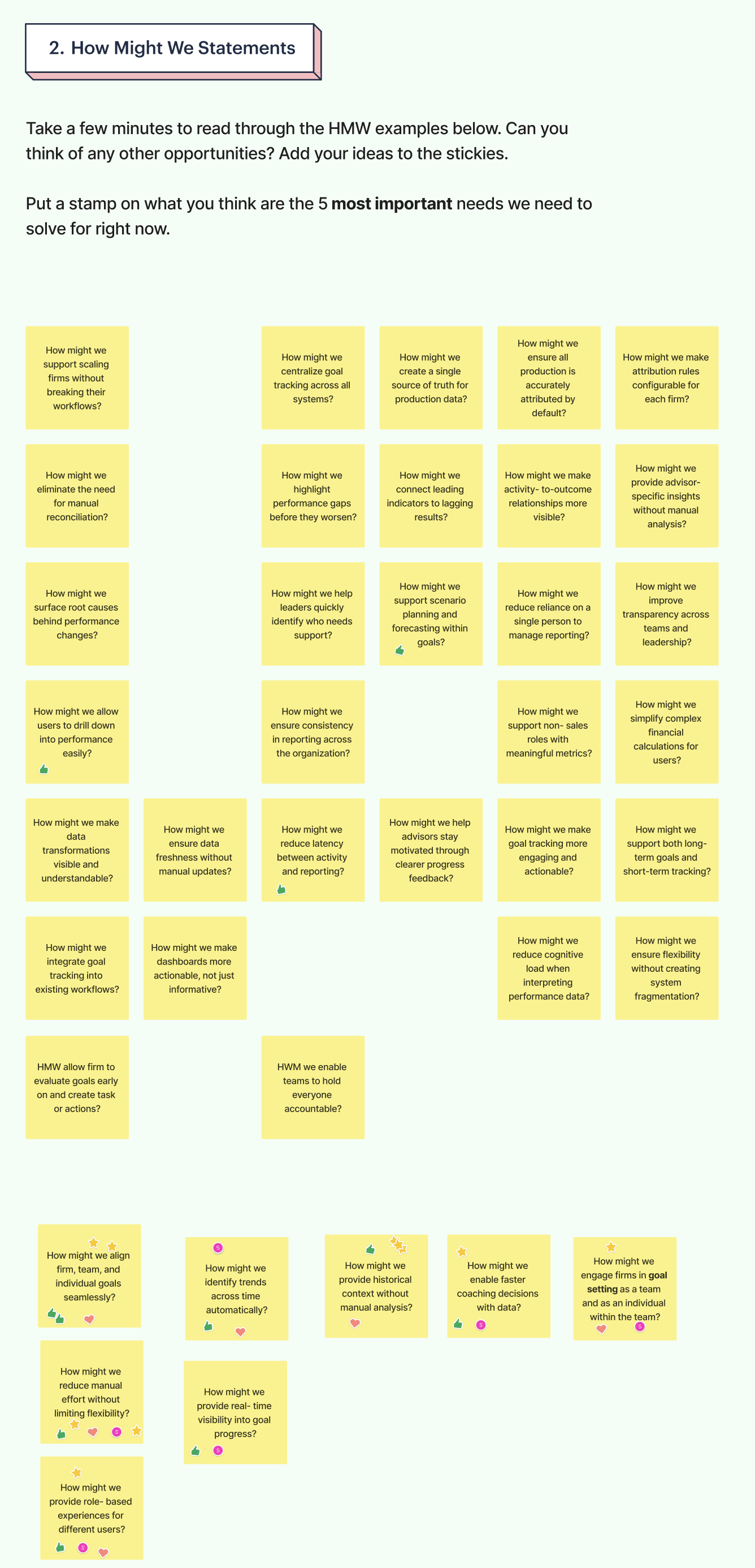 How Might We statements