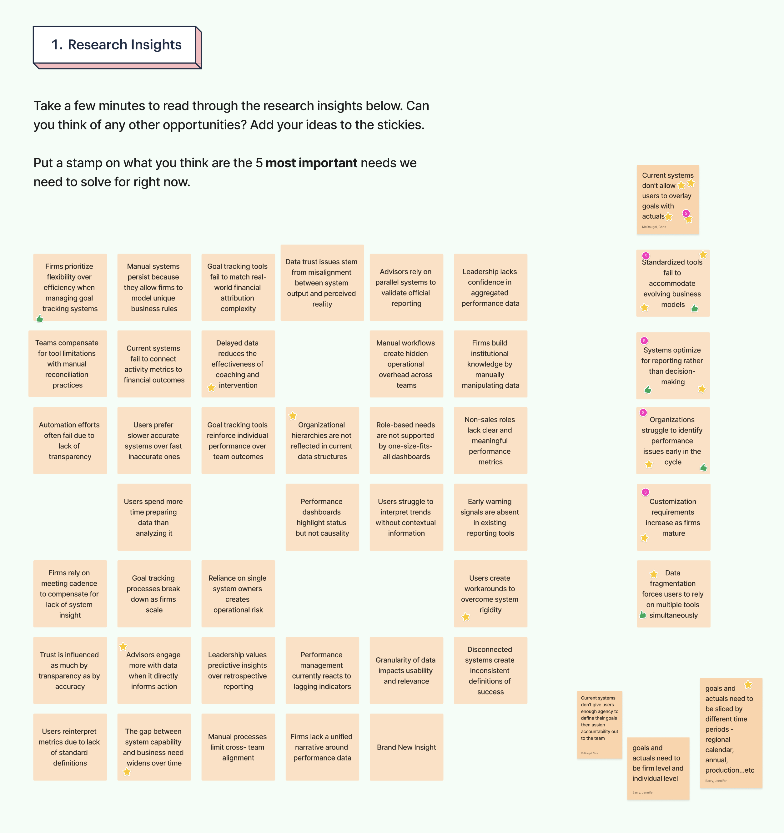 Research insights