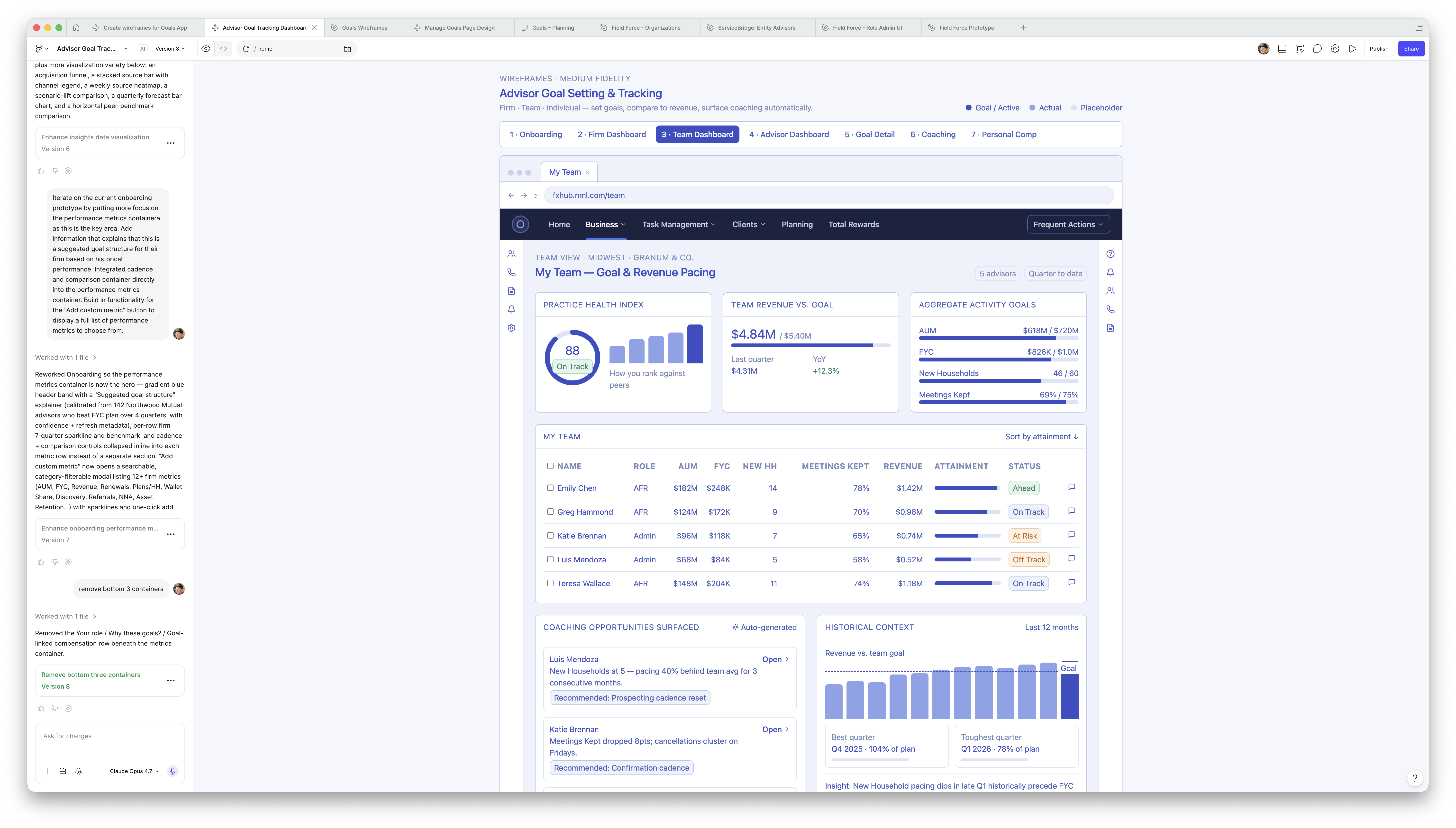 Team dashboard wireframe